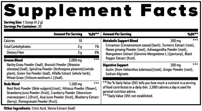 Mega Super Greens - Better Body Essentials