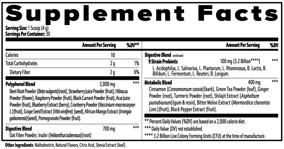 Mega Super Reds - Better Body Essentials