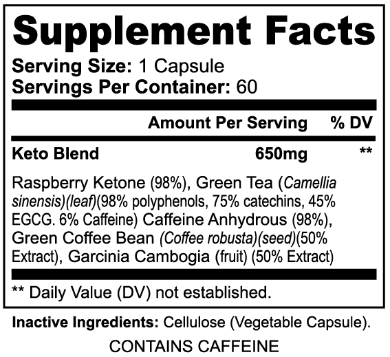 Total Body Slim - Better Body Essentials
